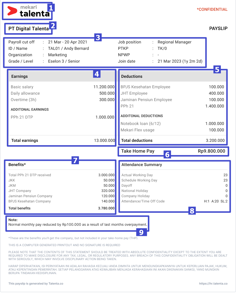 Bagaimana Cara Mengakses Payslip pada Talenta  Mekari Talenta