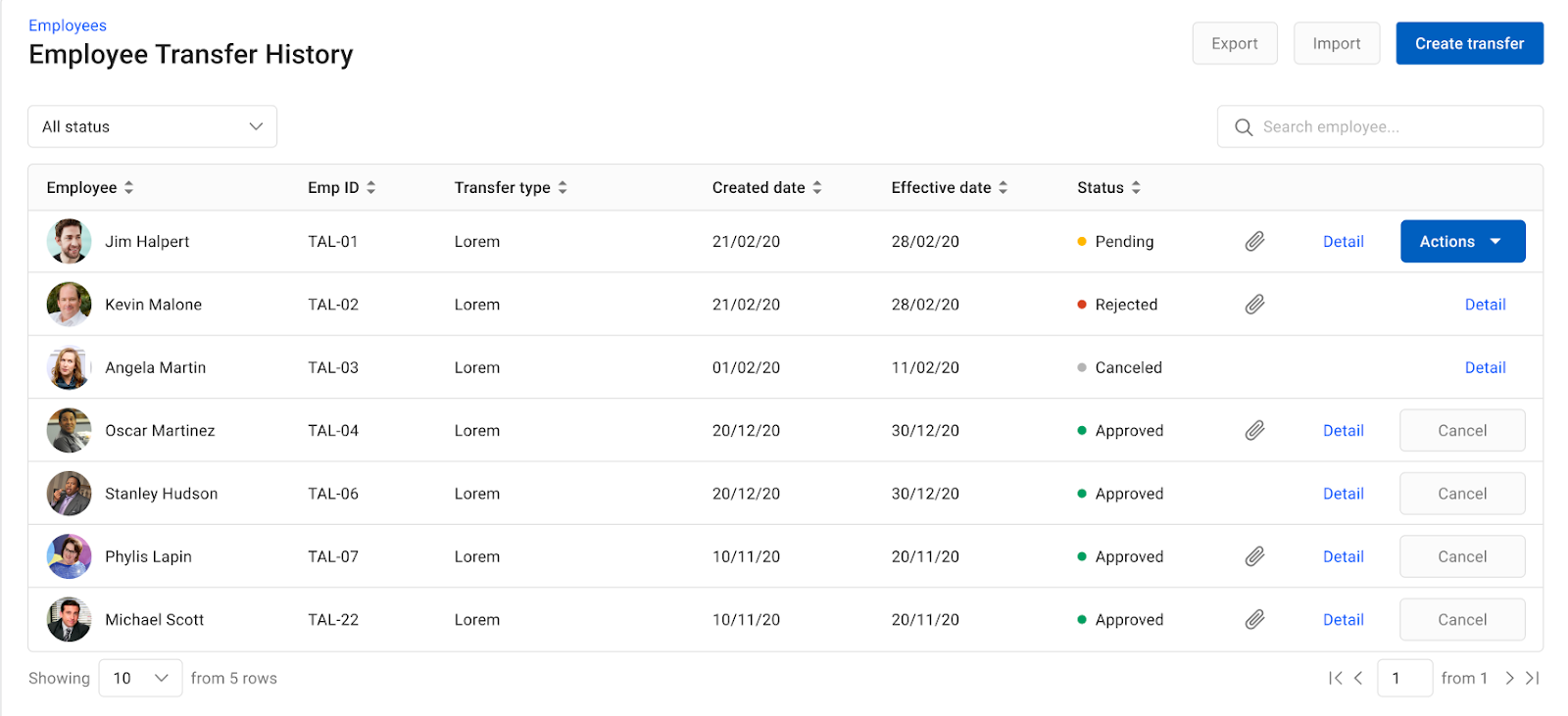 How to Manage Employee Transfers Mekari Talenta