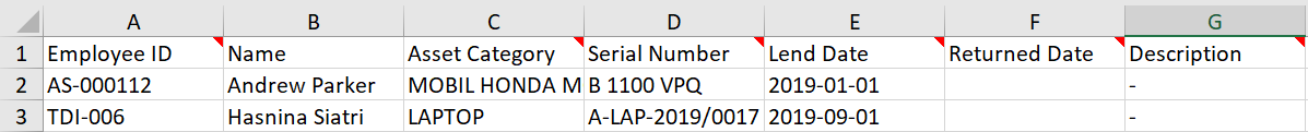 Data_Aset_12.png