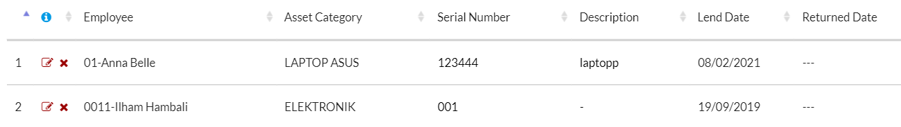 Data_Aset_10.png