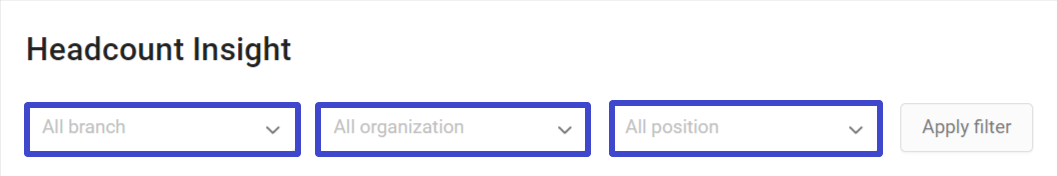 Headcount_-_PT_Digital_Talenta__1_.png
